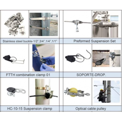 Fiber Optic Cable Clamp – Secu